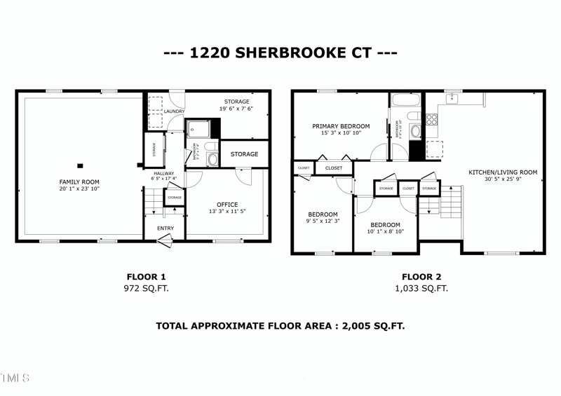 1220 Sherbrooke Ct, Raleigh, NC 27612