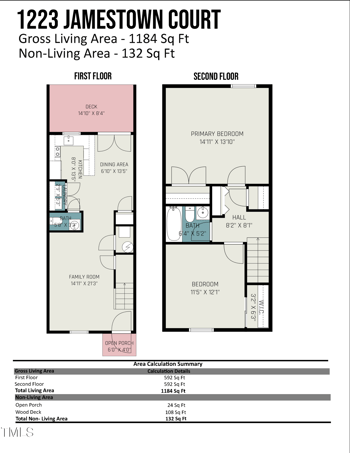 1223 Jamestown Ct, Cary, NC 27511