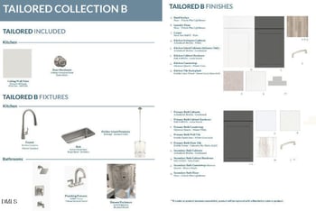 1224 S Person St #201, Raleigh, NC 27601