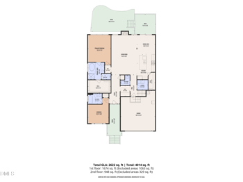 1225 Stonemill Falls Dr, Wake Forest, NC 27587