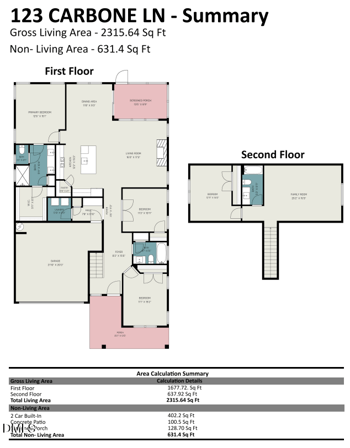 123 Carbone Ln, Clayton, NC 27527