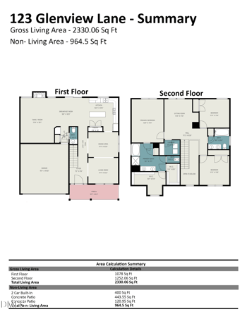 123 Glenview Ln, Durham, NC 27703