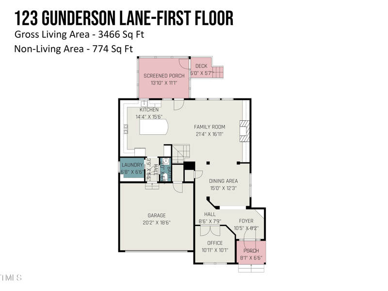 123 Gunderson Ln, Garner, NC 27529