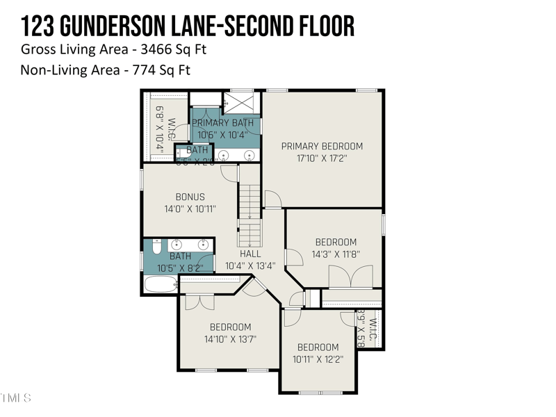 123 Gunderson Ln, Garner, NC 27529