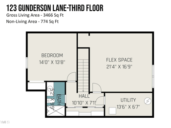 123 Gunderson Ln, Garner, NC 27529
