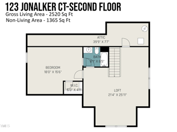 123 Jonalker Ct, Clayton, NC 27520
