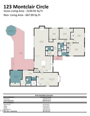 123 Montclair Cir, Durham, NC 27713