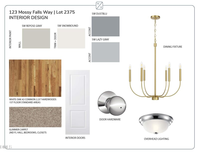 123 Mossy Falls Way, Wendell, NC 27591