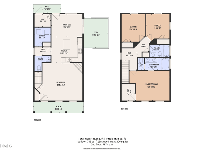 123 Scotch Bonnet Rg, Clayton, NC 27520