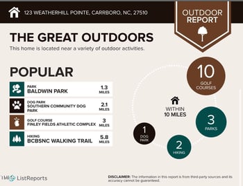 123 Weatherhill Point, Carrboro, NC 27510