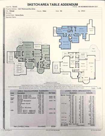 12317 Richmond Run Dr, Raleigh, NC 27614