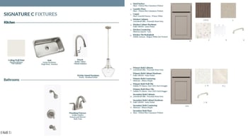 1232 Person St #201, Raleigh, NC 27601