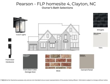 124 Ogden Cir, Clayton, NC 27527