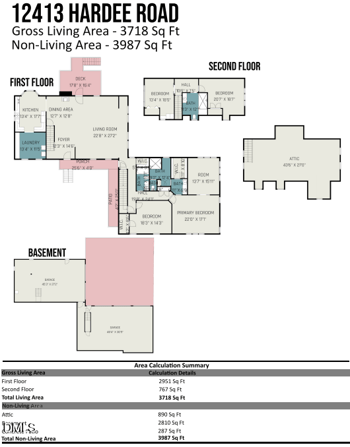 12413 Hardee Rd, Raleigh, NC 27614