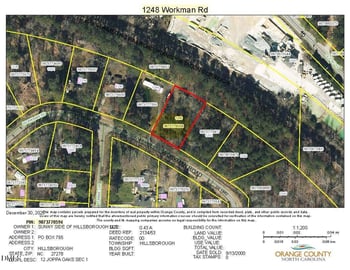 1248 Workman Rd Lot 12, Hillsborough, NC 27278