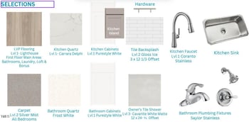 125 Celtic Ln, Lillington, NC 27546