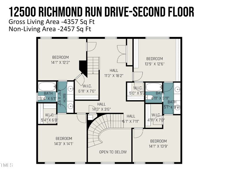 12500 Richmond Run Dr, Raleigh, NC 27614