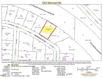 1252 Workman Rd, Hillsborough, NC 27278