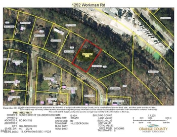 1252 Workman Rd, Hillsborough, NC 27278