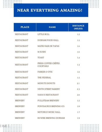 1254 Camden Ave, Durham, NC 27701