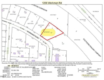 1256 Workman Rd, Hillsborough, NC 27278
