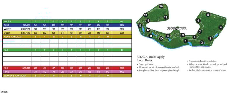 127 Prairie Dog Dr, Louisburg, NC 27549
