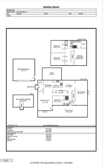 128 Ammons Dr, Raleigh, NC 27609