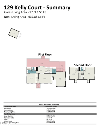 129 Kelly Ct, Goldsboro, NC 27534