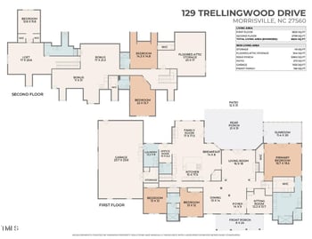 129 Trellingwood Dr, Morrisville, NC 27560