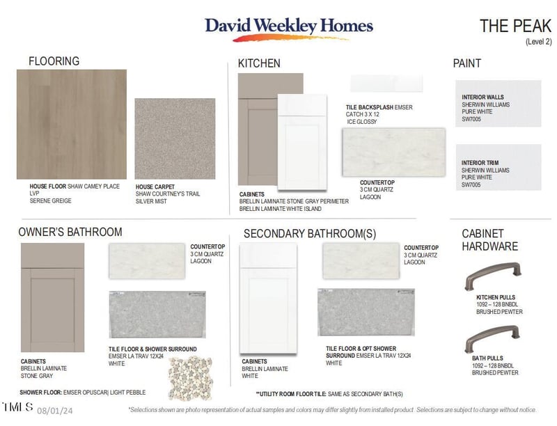 13 Cozy Haven, Fuquay Varina, NC 27526