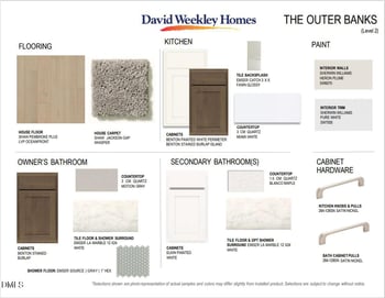 13 Tallgrass Rd, Pittsboro, NC 27312