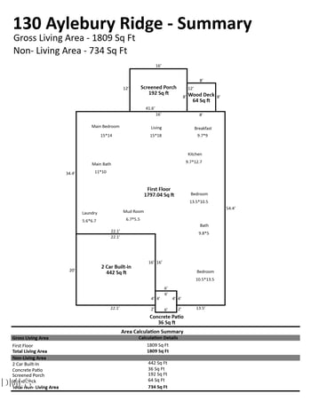 130 Aylebury Rg, Zebulon, NC 27597