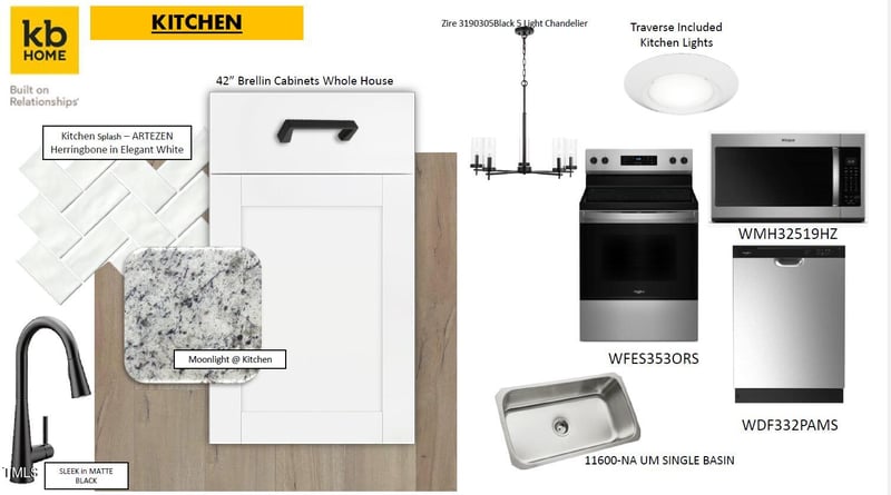 130 Chestnut Oak Ln, Lillington, NC 27546