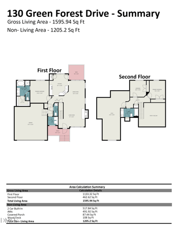 130 Green Forest Dr, Franklinton, NC 27525
