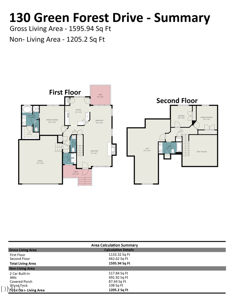 130 Green Forest Dr, Franklinton, NC 27525