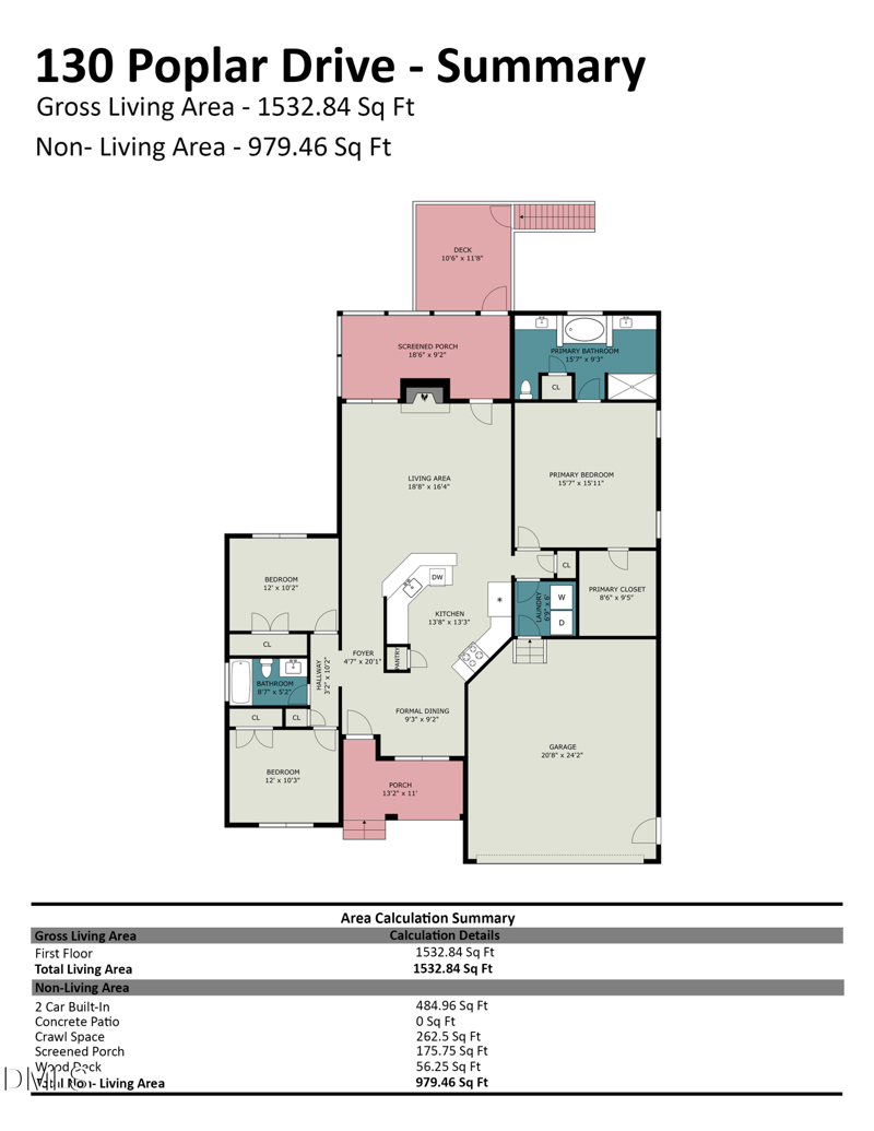 130 Poplar Dr, Clayton, NC 27520
