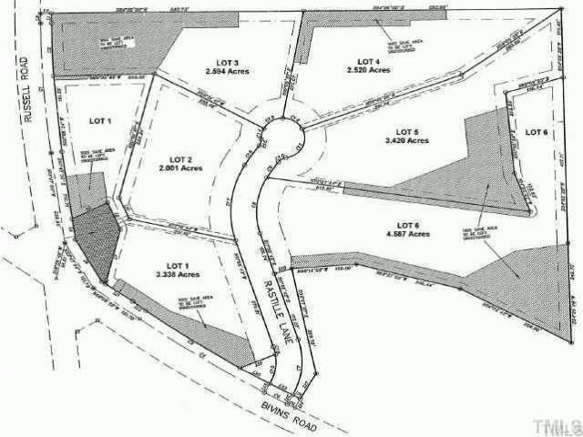 130 Rastille Ln Lot 5, Durham, NC 27712