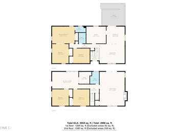 1300 Brookgreen Dr, Cary, NC 27511