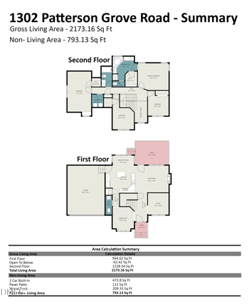 1303 Patterson Grove Rd, Apex, NC 27502