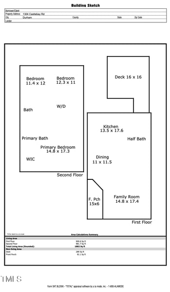 1304 Castlebay Rd, Durham, NC 27703