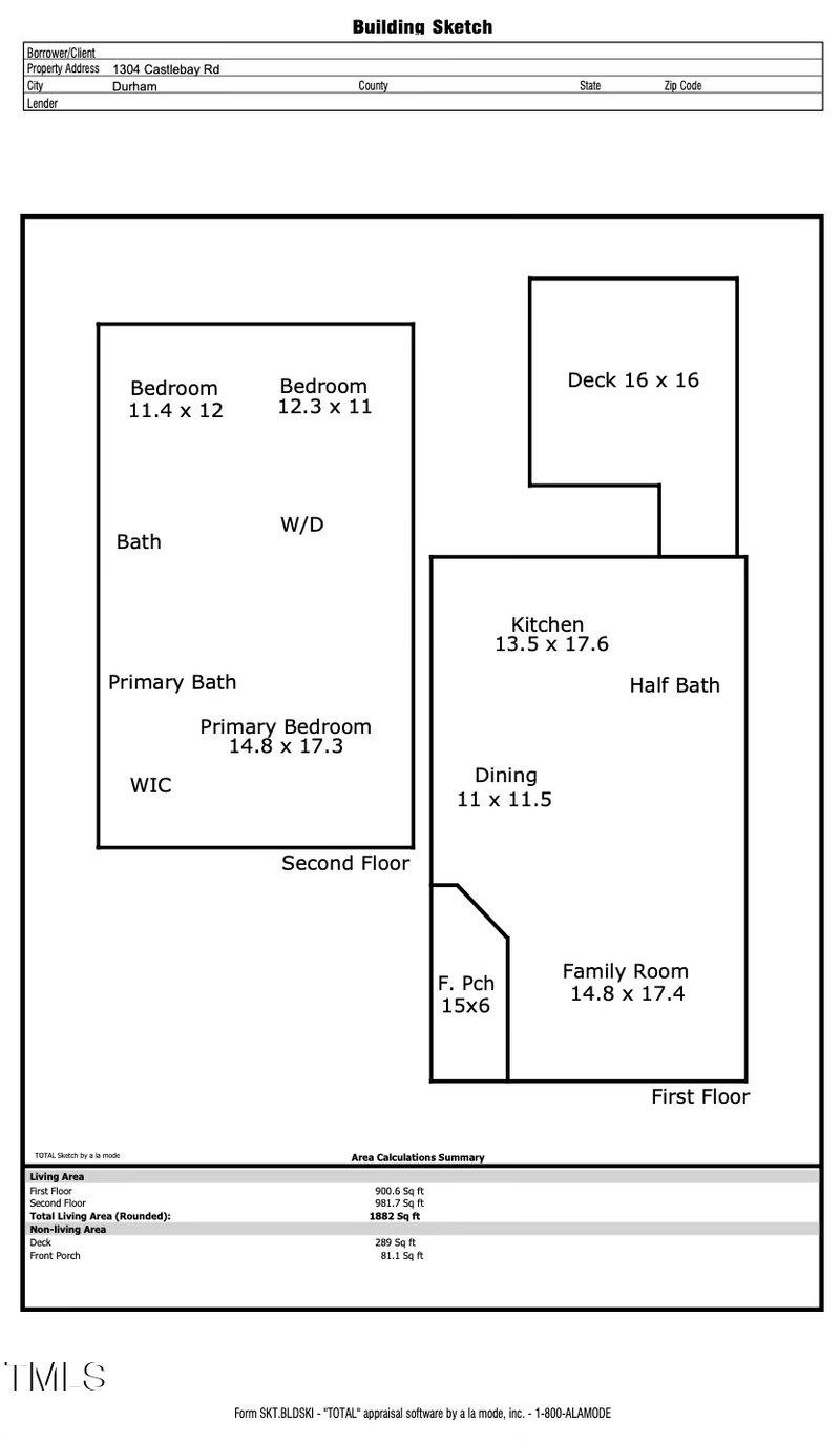 1304 Castlebay Rd, Durham, NC 27703