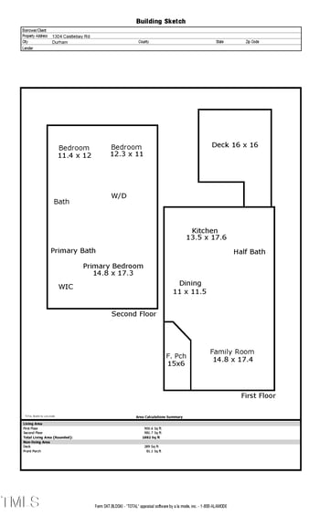1304 Castlebay Rd, Durham, NC 27703