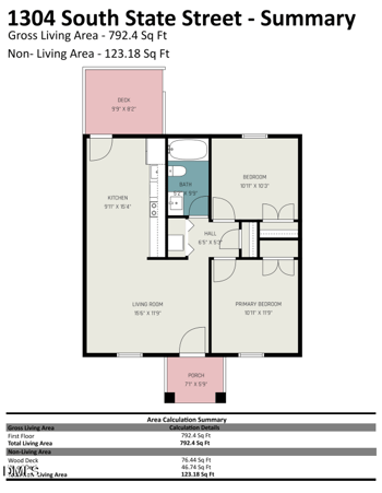 1304 State St, Raleigh, NC 27610