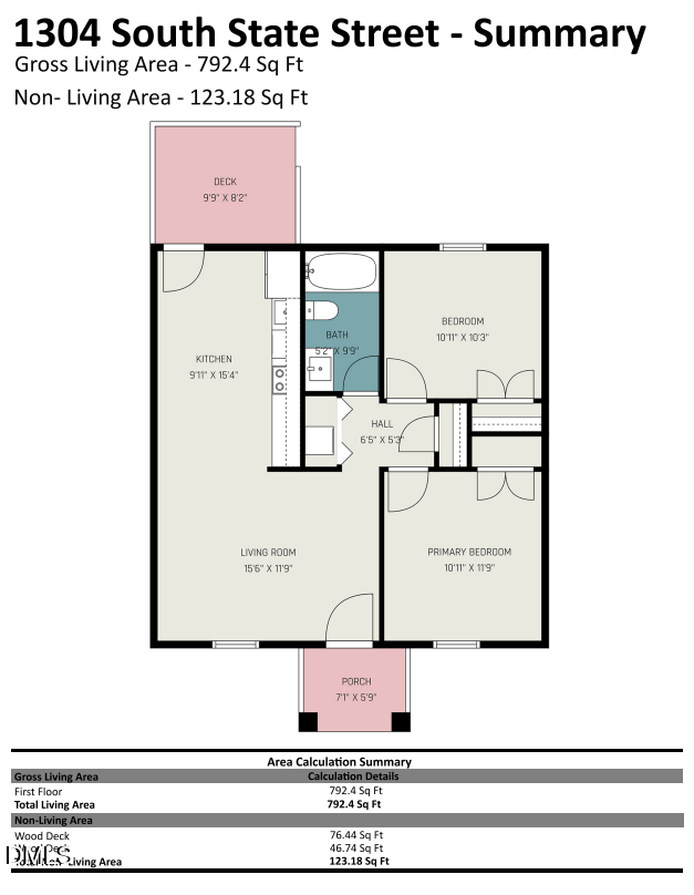 1304 State St, Raleigh, NC 27610