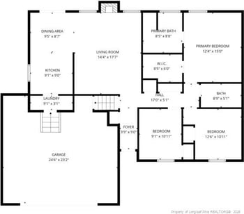 1305 Aultroy Dr, Fayetteville, NC 28306