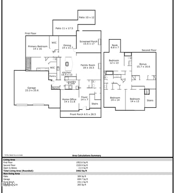 1305 Boxwood Trace Ln, Hillsborough, NC 27278