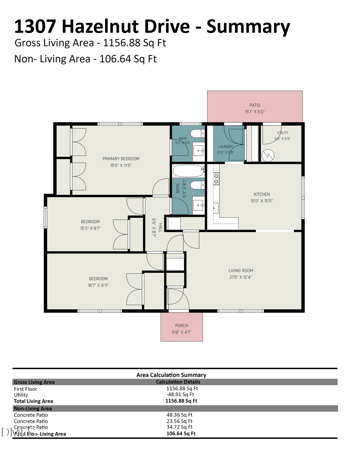1307 Hazelnut Dr, Raleigh, NC 27610
