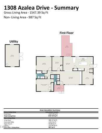 1308 Azalea Dr, Raleigh, NC 27607
