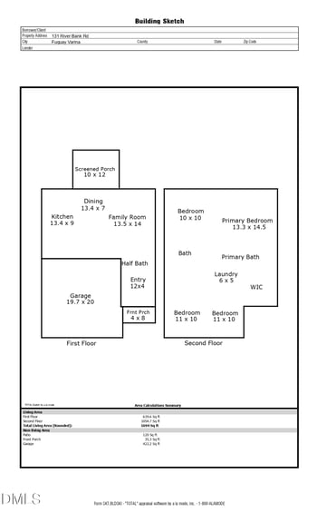 131 River Bank Rd, Fuquay Varina, NC 27526