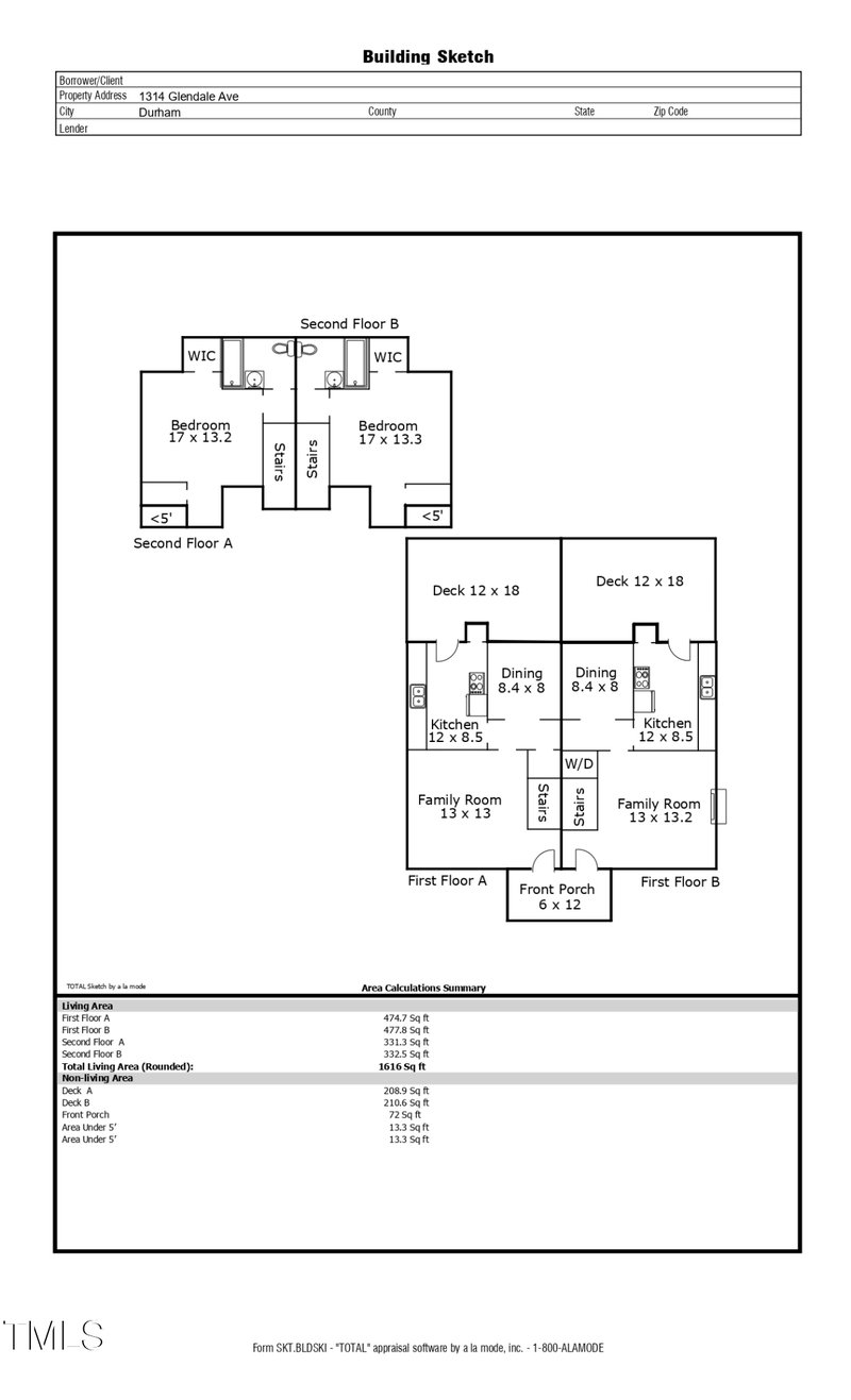 1314 Glendale Ave, Durham, NC 27701